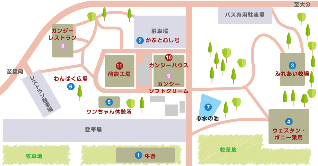 ガンジーファーム内施設のご案内